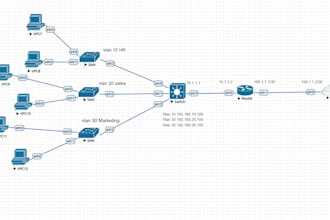 do ccna, ccnp projects in cisco packet tracer, gns3, eve ng