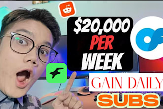 grow revenue for onlyfans promotion, ai fanvue subscribers twitter x promotion