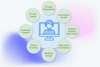 be your virtual assistant for ai tools, prompts, and automation tasks