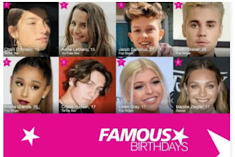 create a google knowledge panel, famous influencer and famous birthdays profile