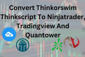 convert thinkorswim thinkscript strategy to tradingview, quantower, ctrader