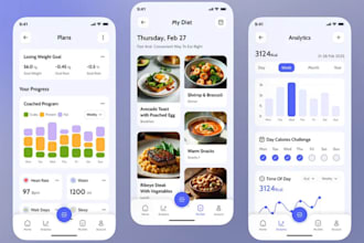 develop ai calorie app ai fitness app, diet tracker app, ai nutrition app