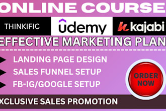 do udemy course promotion, udemy course marketing, udemy sales growth