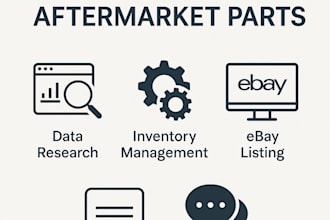create optimize and manage ebay auto parts listings with expert support