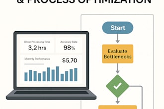be your executive assistant to organize your backend systems