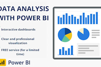 create free power bi reports and dashboards
