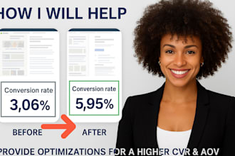 increase your conversion rate with cro optimization audit review for shopify