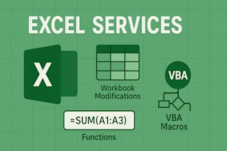 boost your efficiency with custom excel formulas, automation, dashboards, charts