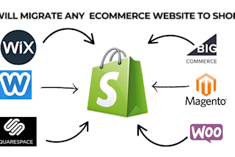 do website migration, migrate wordpress, wix, magento, squarespace to shopify