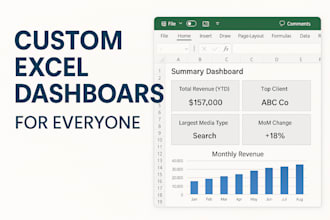 optimize excel dashboards and KPI reports for your business