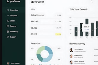 software developer full stack web app pos ai saas desktop app react html crm erp
