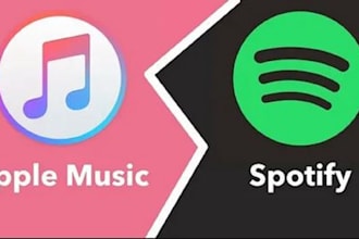 do organic apple music promotion for active audience