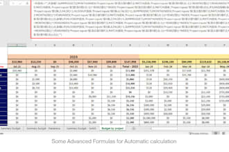 create advanced excel dashboards, formulas, and automation with vba,bookkeeping