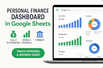 create a google sheets dashboard for personal finance,budget tracking,automation