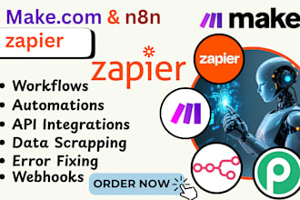 setup zapier workflow zapier zap zapier automation API integration zapier expert