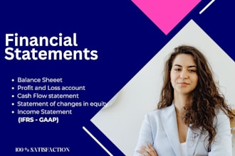 prepare financial statements, profit and loss, income statement, balance sheet