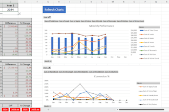 create custom excel trackers and dashboards for your data