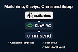 integrate mailerlite klaviyo omnisend email automation flows popup