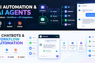 ai automation, ai agents, and workflow automation