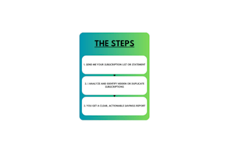 audit your saas subscriptions and help you save money