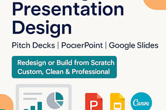 design, redesign powerpoint presentation, pitch deck, google slides and canva