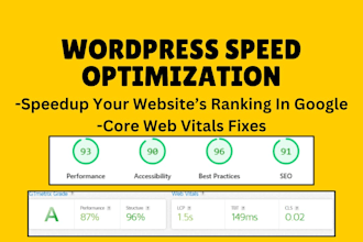 optimize wordpress website speed with improve gtmetrix google pagespeed