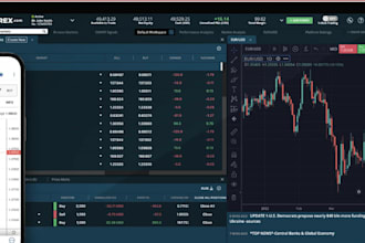 forex trading website, stock trading app with crm,forex broker website