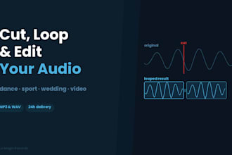 cut, loop or edit your song to any length you need
