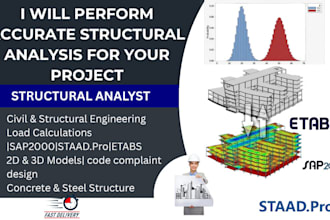do civil engineering modelling analysis and design with etabs sap 2000