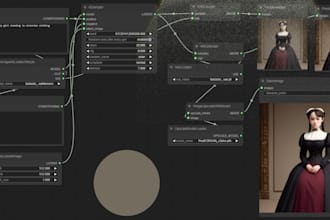 do comfyuiu workflow automation, custom ai influencer flux lora on runpod