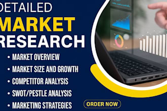 do market research, business plan, swot analysis, franchise proposal
