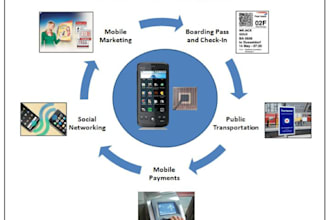 finetch app trading app nfc bot app loan cash app payment app crypto wallet app