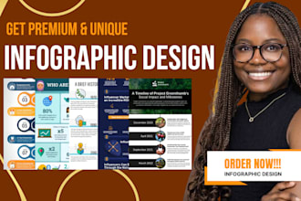 do unique infographic design, flowchart, business infographic, workflow roadmap