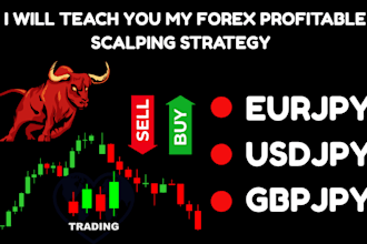 teach you my profitable forex trading scalping strategy for usdjpy eurjpy gbpjpy