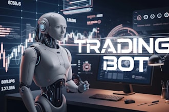 custom interactive brokers trading bot development, ib API trading bot, okx bot