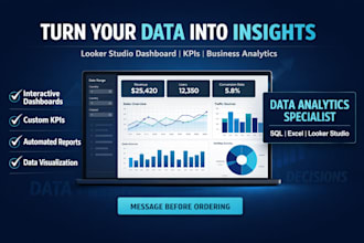 create a sales analytics dashboard with insights