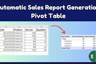 automate excel reports and pivot tables for daily use