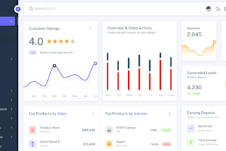 be expert web desktop ai saas crm mobile app accounting software developer PHP