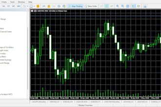 create expert advisor, forex trading bot,mt4 mt5 eas, indicator, mql4 mql5