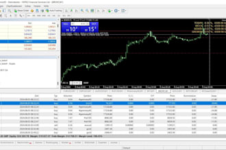 decompile ea unlock the original source code, decode, forex bot decompile bot