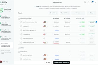 audit your financial statements and give recommendations