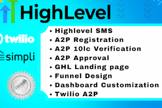 gohighlevel migration, sms marketing funnel, a2p 10dlc registration twilio setup