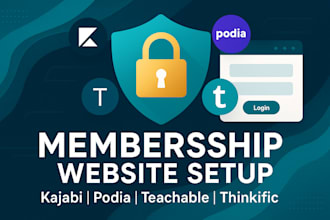 set up a gated membership website with kajabi, podia, teachable and thinkific