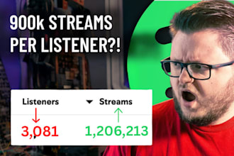 do spotify podcast promotion, spotify podcast, apple podcast, spotify promotion