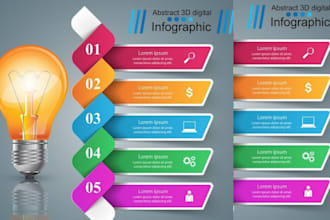 do infographics design,flow chart, amazon listing infographics and diagram