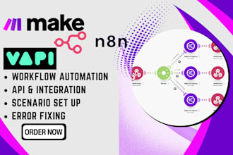made com n8n io apify api integration make come automation zapier workflow setup