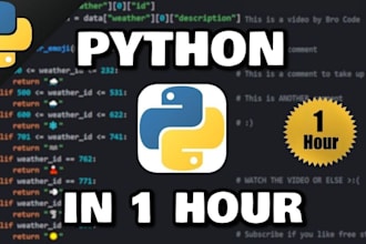 python programming ffmepg video processing image conversion python automation