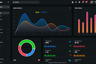 software developer for web app react web cakephp scraping crm software