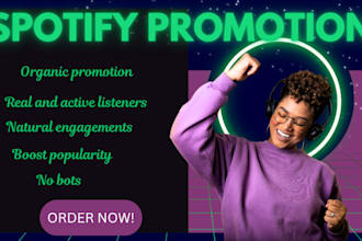 do spotify music promotion to 20m audience in USA using telegram ads, spotify