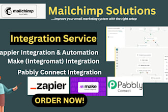 do zappier pabbly connect make integration automation workflow on mailchimp